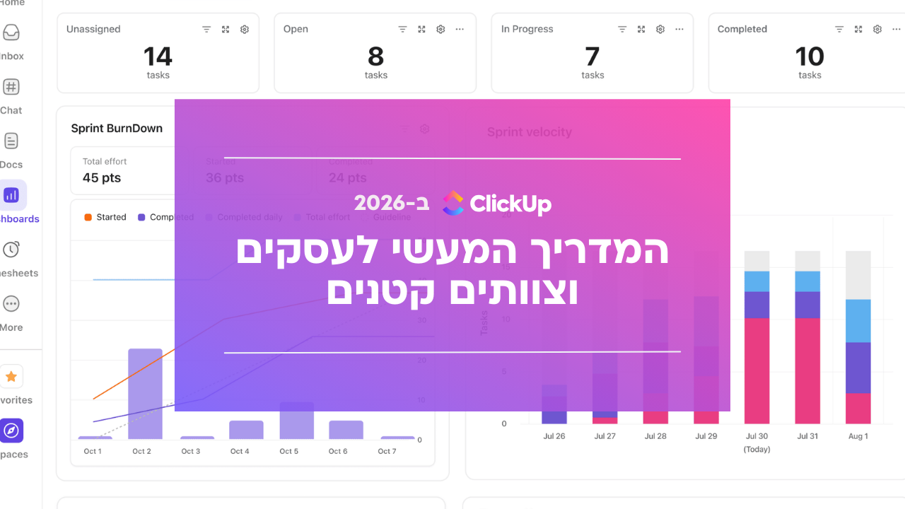ClickUp ב־2026: המדריך המעשי לעסקים וצוותים קטנים